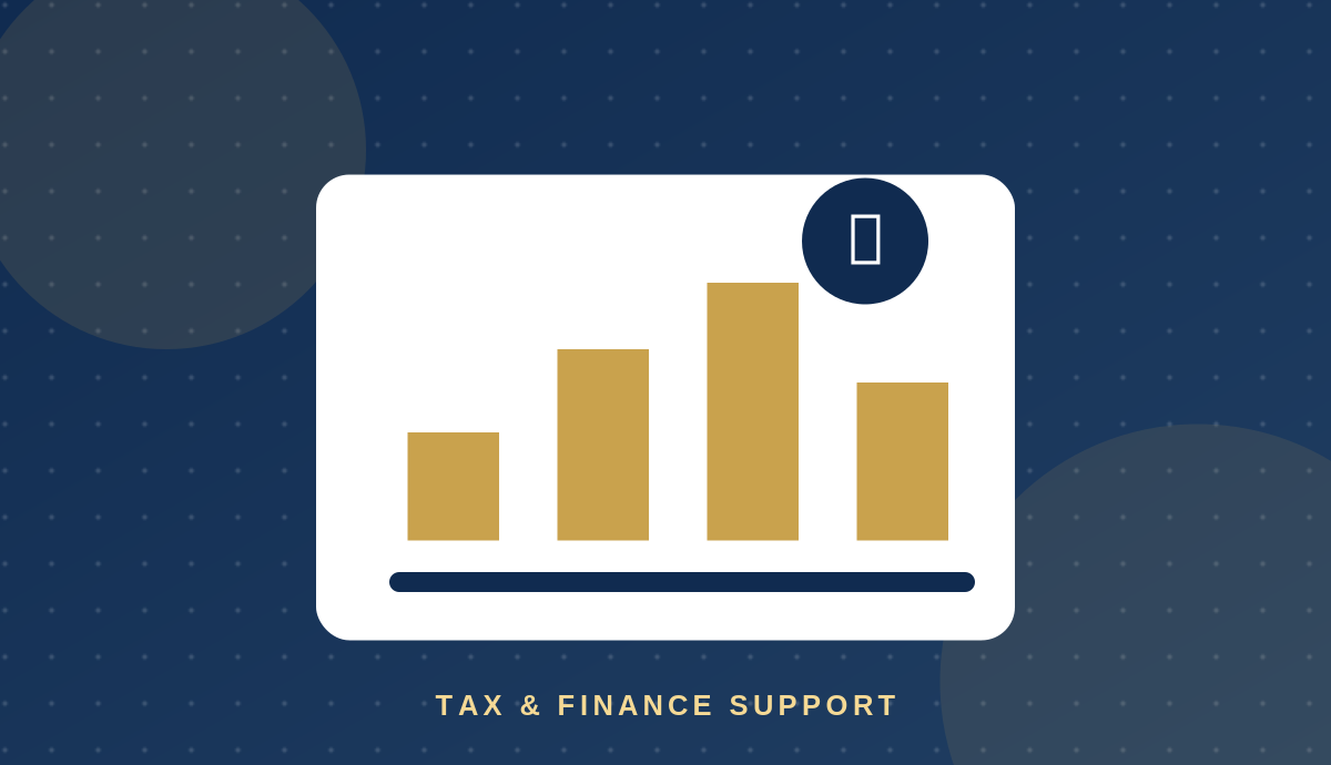 Documents for a taxpayer identification number application